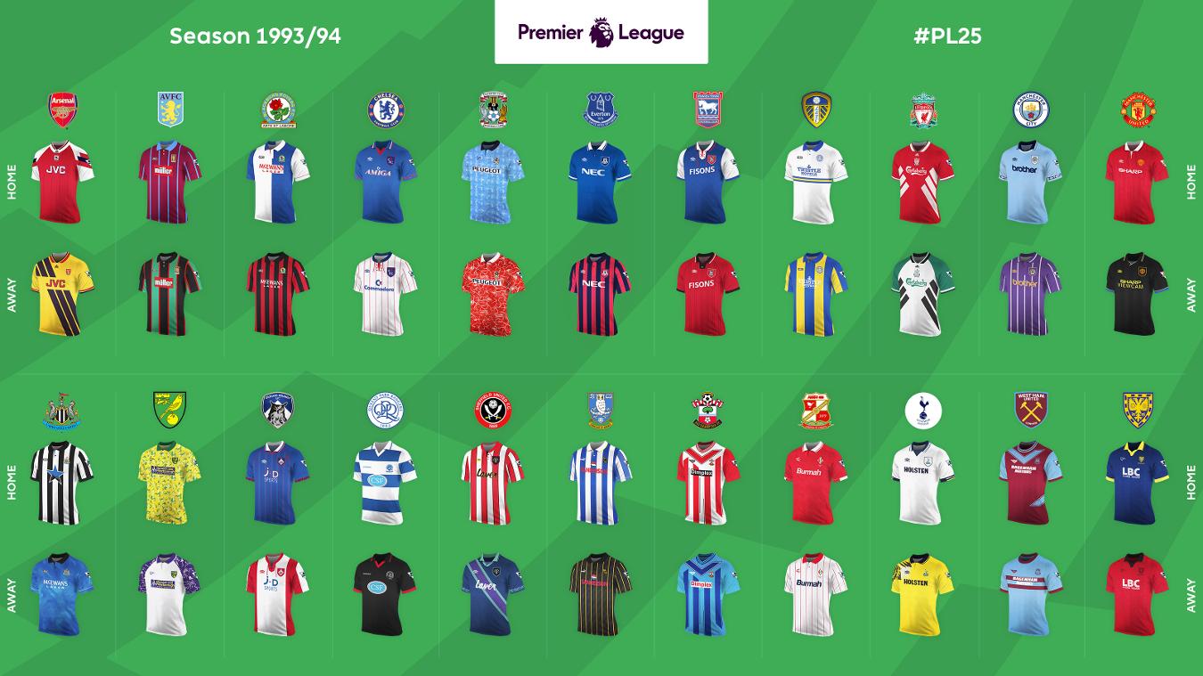 NBA球队换帅对赛季影响分析（NBA主帅更替对赛季走势的影响解读）